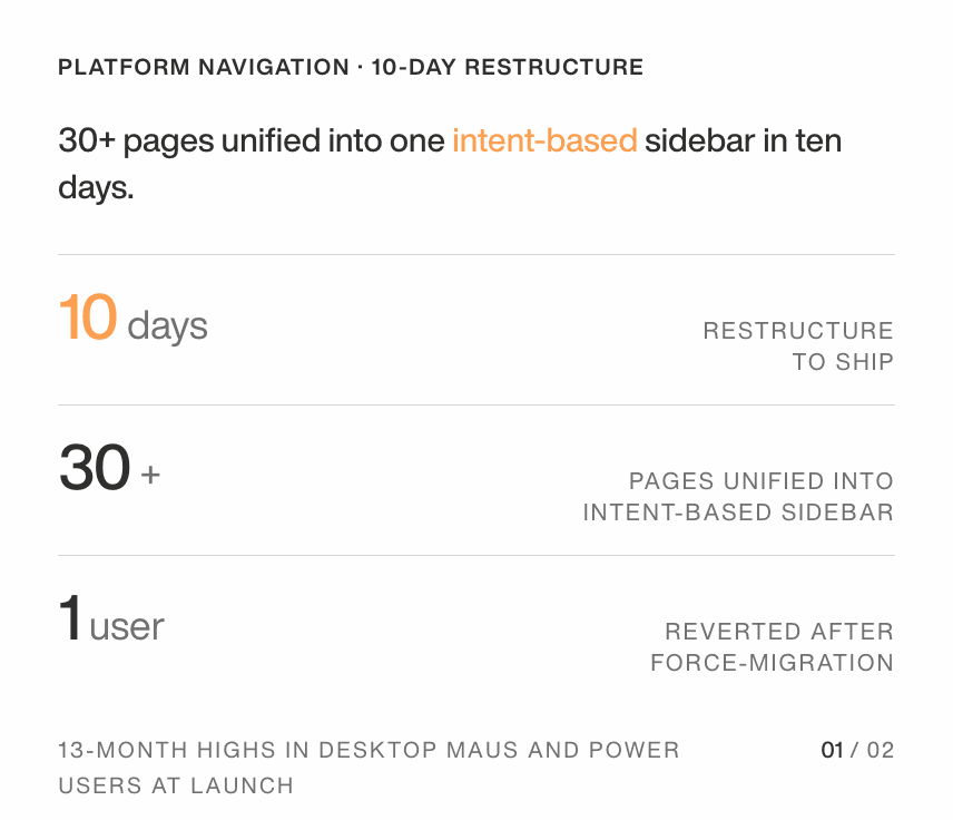 Unifying Navigation for Thirty+ Pages