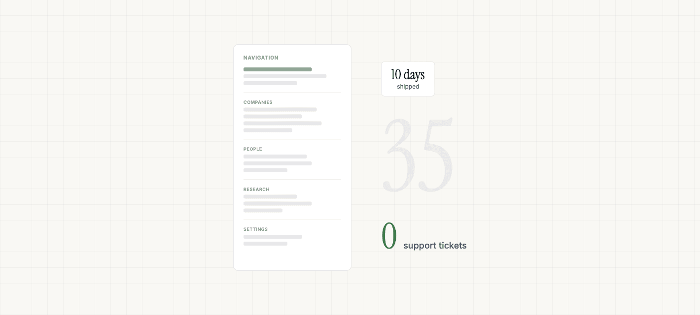 35 Pages Under One Navigation