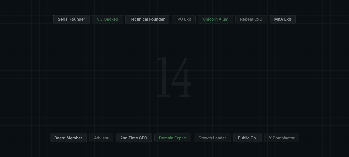 Signal Taxonomy for 750M Profiles